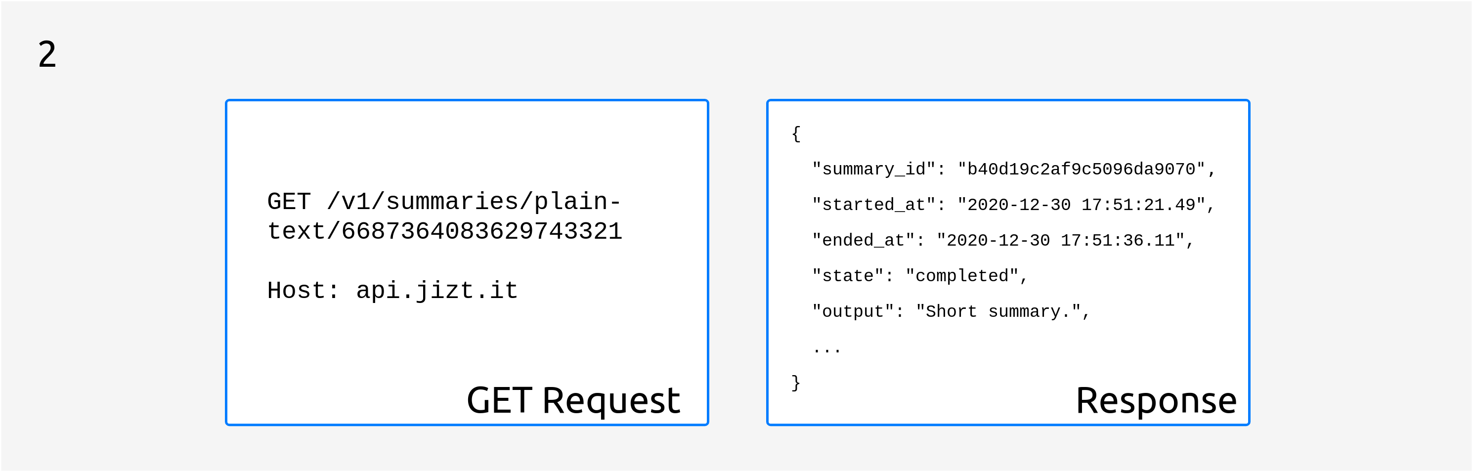 HTTP GET request.
